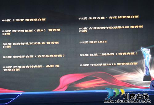 古蔺仙潭集团“年份潭酒2012”荣获“青酌奖”(图6) 古蔺仙潭集团“年份潭酒2012”荣获“青酌奖”(图6)