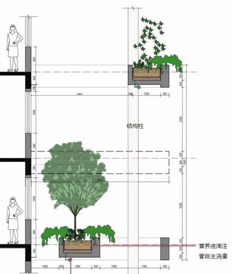 泸州绿韵 提前见证“第五大发明”如何照进现实(图5) 泸州绿韵 提前见证“第五大发明”如何照进现实(图5)