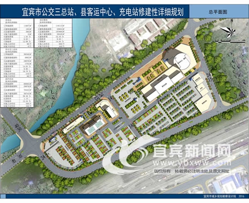 一期投入4500万&nbsp;宜宾首批新能源充电站投建(图1)