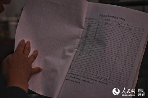 温暖的记忆 放飞的梦想——芦山的三个镜头(图12) 温暖的记忆 放飞的梦想——芦山的三个镜头(图12)