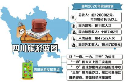 四川将建熊猫旅游环线 “熊猫老家”未来申遗(图1) 四川将建熊猫旅游环线 “熊猫老家”未来申遗(图1)
