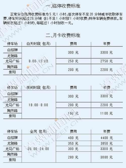 6月1日起&nbsp;泸州城区五大停车场开始收费(图1)