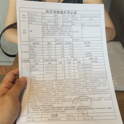 内江:车祸致人死亡 保险公司称“只认赔40%”(图1) 内江:车祸致人死亡 保险公司称“只认赔40%”(图1)