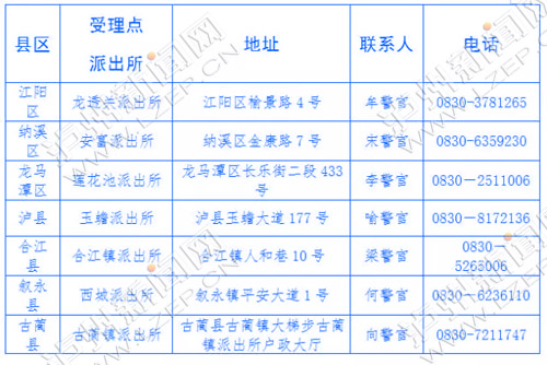 11省市居民可在泸办身份证 泸州设立7个办理点(图1) 11省市居民可在泸办身份证 泸州设立7个办理点(图1)