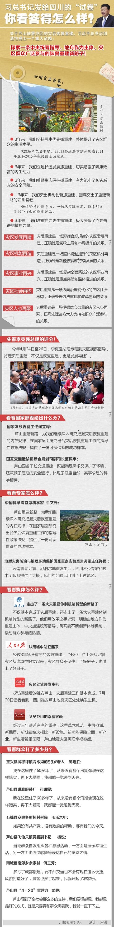 习***发给四川的“试卷”&nbsp;你看答得怎么样？(图1)