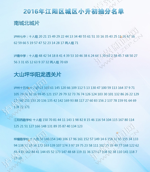 泸州江阳区2016年“小升初”入学分配结果公布(图2) 泸州江阳区2016年“小升初”入学分配结果公布(图2)