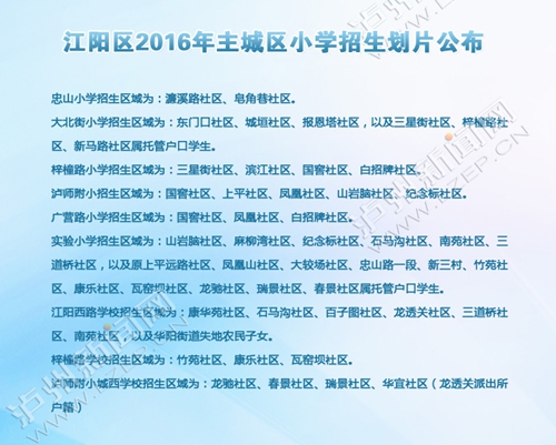 泸州江阳区2016年主城区小学招生划片公布(图1)