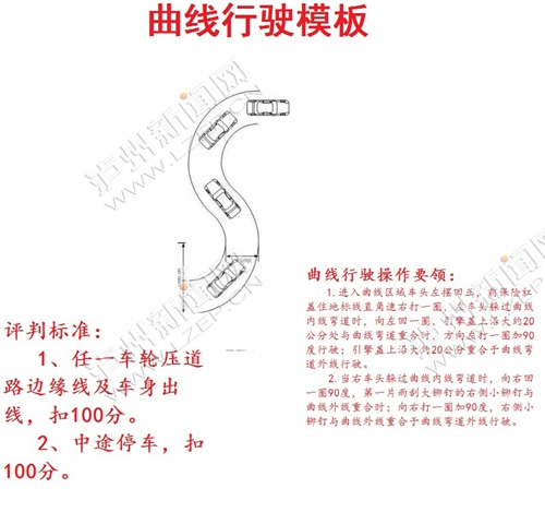 泸州“牛”教练自制驾考秘籍 学生最快22天拿证(图1) 泸州“牛”教练自制驾考秘籍 学生最快22天拿证(图1)