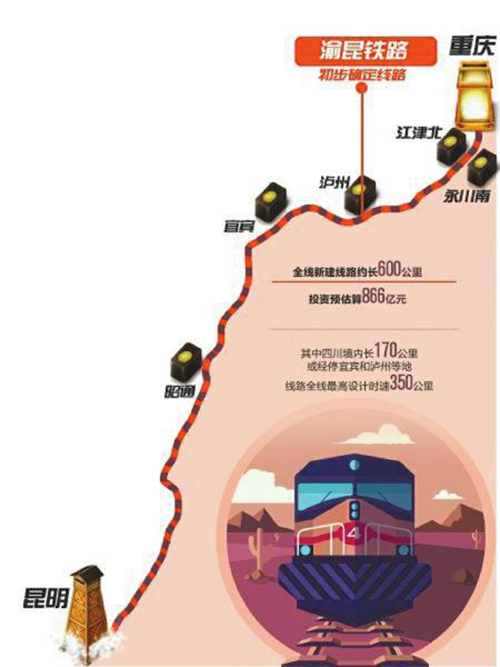 泸州两铁路进入国家规划 渝昆铁路力争年底开建(图1) 泸州两铁路进入国家规划 渝昆铁路力争年底开建(图1)