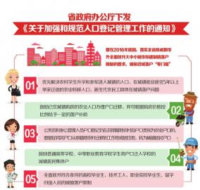 四川放开城镇落户限制&nbsp;除成都外进城“零门槛”(图1)