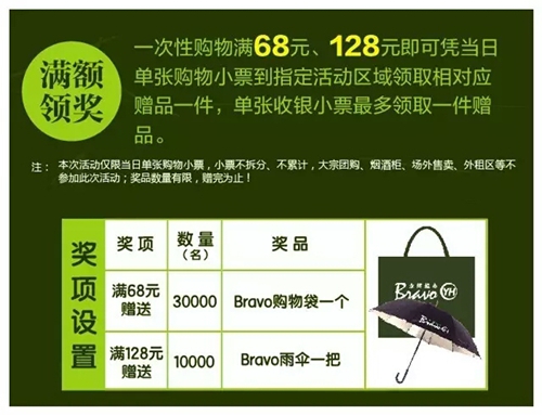 永辉超市今天开业 泸州将刮最强抢购风(图17) 永辉超市今天开业 泸州将刮最强抢购风(图17)