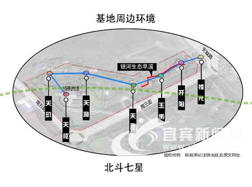 宜宾将建天文主题景观公园 布局为北斗七星!(图5) 宜宾将建天文主题景观公园 布局为北斗七星!(图5)