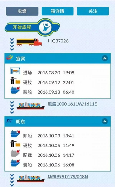 宜宾港航运数据登“网” 连接一切可能(图2) 宜宾港航运数据登“网” 连接一切可能(图2)