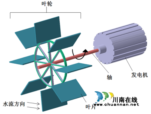 合江举行第二届创新创业大赛&nbsp;10个项目获奖(图4)