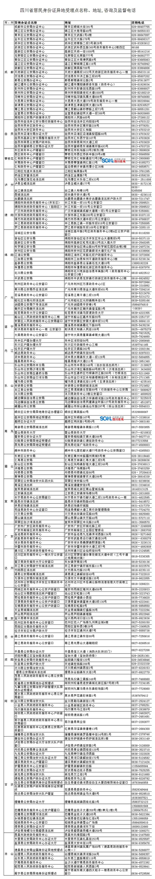 11月1日起&nbsp;四川省内居民办身份证不用回原籍了(图1)