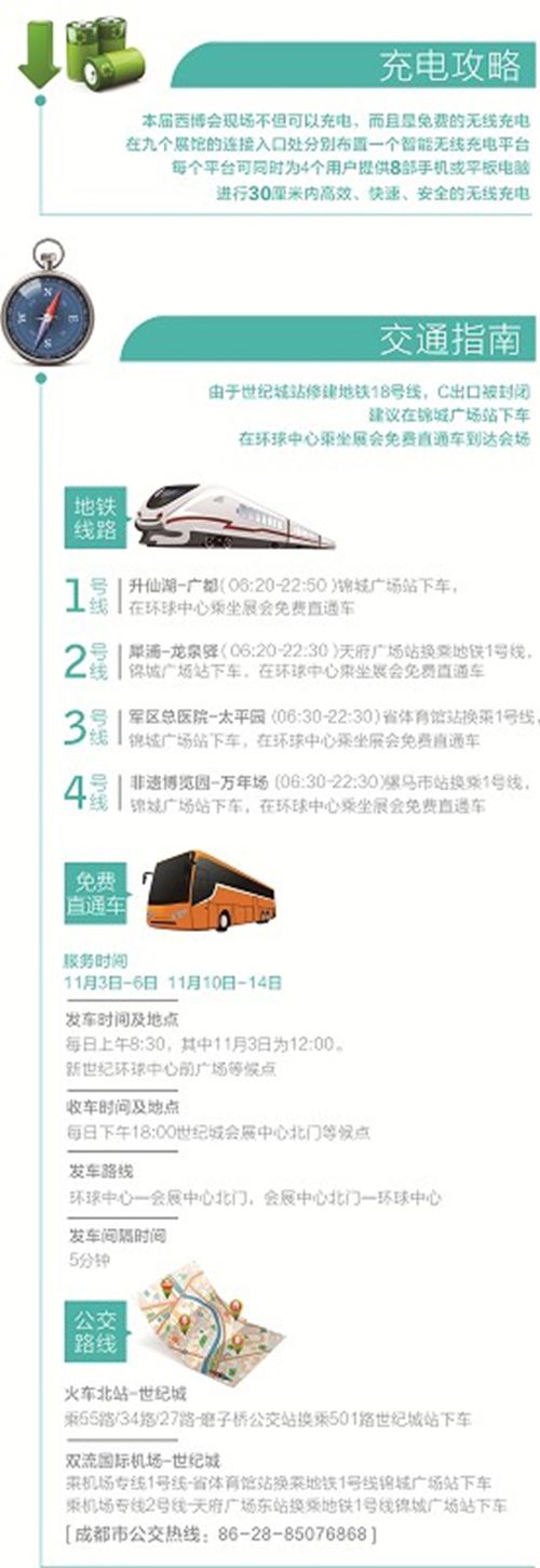 走,去逛最“炫酷”的西博会(图2) 走,去逛最“炫酷”的西博会(图2)