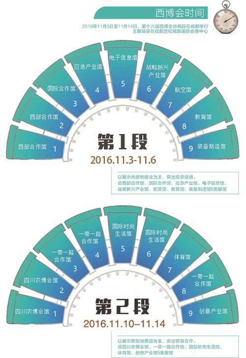 走,去逛最“炫酷”的西博会(图1) 走,去逛最“炫酷”的西博会(图1)