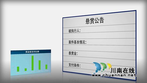 合江执行悬赏&nbsp;“老赖”被“逼”得现身还钱(图1)