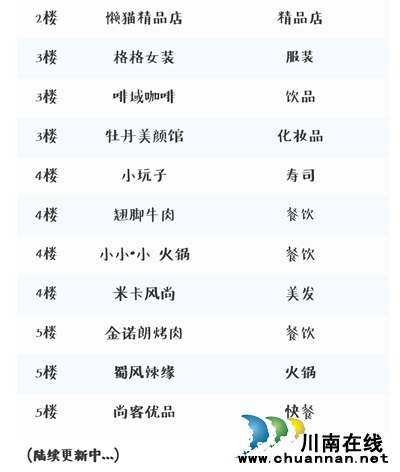 泸州首条趣味商街&nbsp;1月30日试营业(图5)