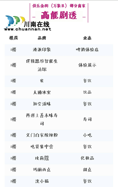 泸州首条趣味商街&nbsp;1月30日试营业(图3)