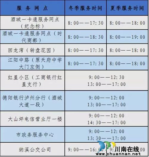 智趣生活！泸州酒城一卡通卖“疯”了（附视频）(图3)