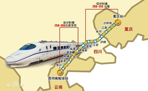 渝昆高铁四川拟设5车站 泸州5年后1小时飙重庆(图1) 渝昆高铁四川拟设5车站 泸州5年后1小时飙重庆(图1)