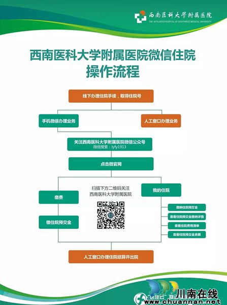 西南医大附属医院微信办理住院缴费正式上线(图1) 西南医大附属医院微信办理住院缴费正式上线(图1)