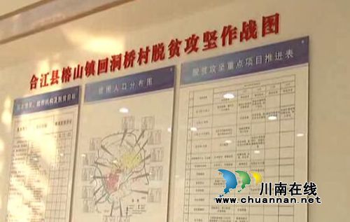 合江:回洞桥村“五个产业” 助农增收(图1) 合江:回洞桥村“五个产业” 助农增收(图1)