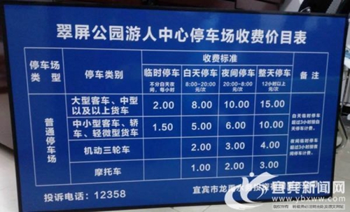 本周末 宜宾翠屏山公园生态停车场投入使用(图3) 本周末 宜宾翠屏山公园生态停车场投入使用(图3)