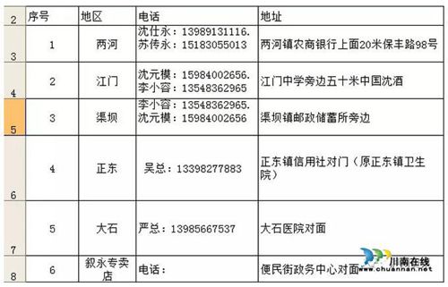 泸州首届炫彩灯光节寻“宝藏” 沈酒送美酒啦(图6) 泸州首届炫彩灯光节寻“宝藏” 沈酒送美酒啦(图6)
