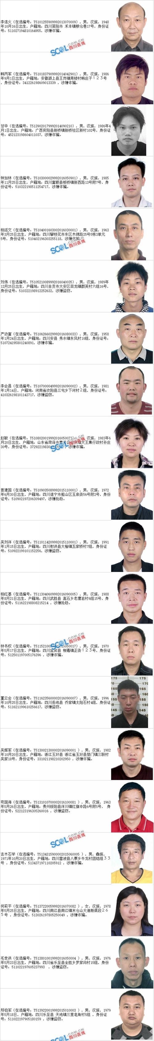 看到他们赶快报警 四川公布20名A级通缉犯名单(图1) 看到他们赶快报警 四川公布20名A级通缉犯名单(图1)