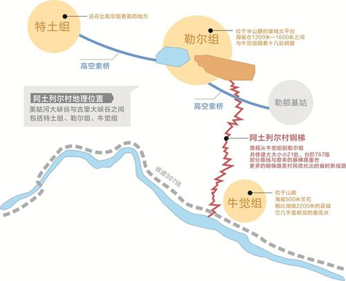 昭觉县“悬崖村”崖边突围战让藤梯“换甲”(图2) 昭觉县“悬崖村”崖边突围战让藤梯“换甲”(图2)