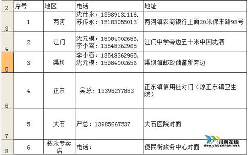 张德高等大批明星空降叙永 沈酒送酒送票送好礼(图7) 张德高等大批明星空降叙永 沈酒送酒送票送好礼(图7)
