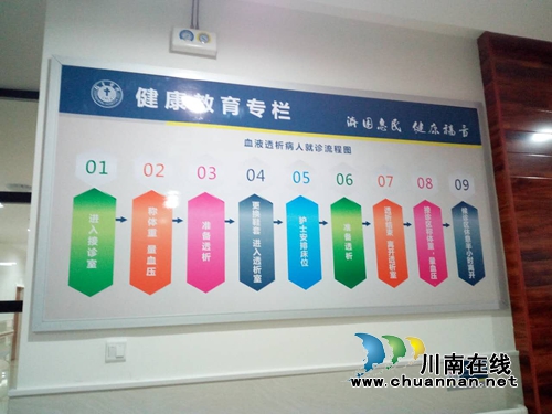 千年龙城迎福音!泸州福音肾病医院在泸县竣工(图19) 千年龙城迎福音!泸州福音肾病医院在泸县竣工(图19)