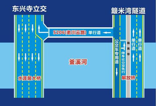 自贡交警发布灯会期间城区缓堵指南图(图1) 自贡交警发布灯会期间城区缓堵指南图(图1)