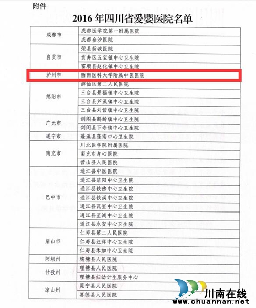 西南医大中医院成功获批“四川省爱婴医院”(图1)