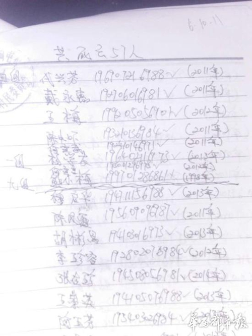 户口被注销&nbsp;泸州20岁少女离奇被“死亡”(图2)