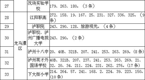 泸州学生“幸福季”&nbsp;学校可“私人定制”公交(图5)