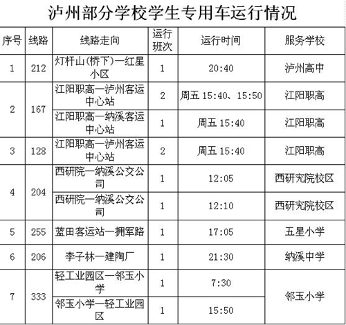 泸州学生“幸福季”&nbsp;学校可“私人定制”公交(图7)