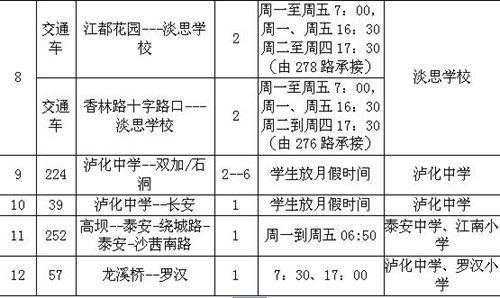 泸州学生“幸福季”&nbsp;学校可“私人定制”公交(图8)