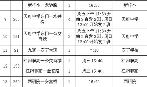 泸州学生“幸福季”&nbsp;学校可“私人定制”公交(图10)