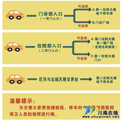 西南医大中医院内道路封闭施工&nbsp;实行交通管制(图2)