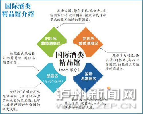 2017酒博会专设品尝区&nbsp;供游客尝尽世界美酒(图2)