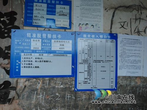 纳溪区卫计系统扎实开展贫困村贫困户对标评估工作(图2) 纳溪区卫计系统扎实开展贫困村贫困户对标评估工作(图2)