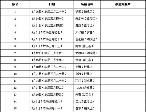 泸州首届房·车百镇百乡大巡展正式启动(图8) 泸州首届房·车百镇百乡大巡展正式启动(图8)
