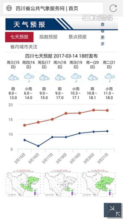 “假春天”快走!本周末四川盆地气温飙至18℃(图2) “假春天”快走!本周末四川盆地气温飙至18℃(图2)
