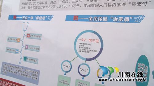 四川省乌蒙山片区脱贫攻坚推进会在合江召开(图4) 四川省乌蒙山片区脱贫攻坚推进会在合江召开(图4)