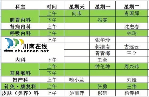 西南医大中医院清明节期间门诊时间安排(图5) 西南医大中医院清明节期间门诊时间安排(图5)