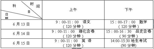 必看！泸州2017高中阶段学校考试招生十大新规(图7)