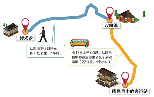 内江一老人以为好友已故　清明去烧香发现还活着(图1)